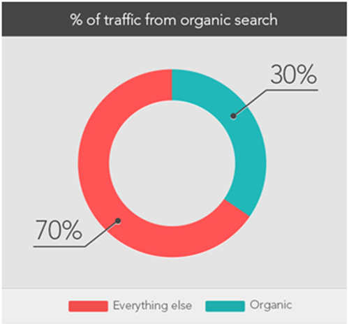 新手指南：怎么在eBay上赚到第一桶金？