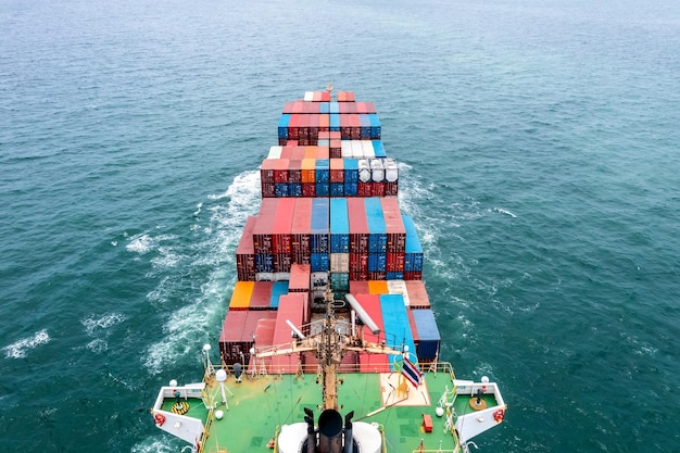 东南亚的跨境电商品类 