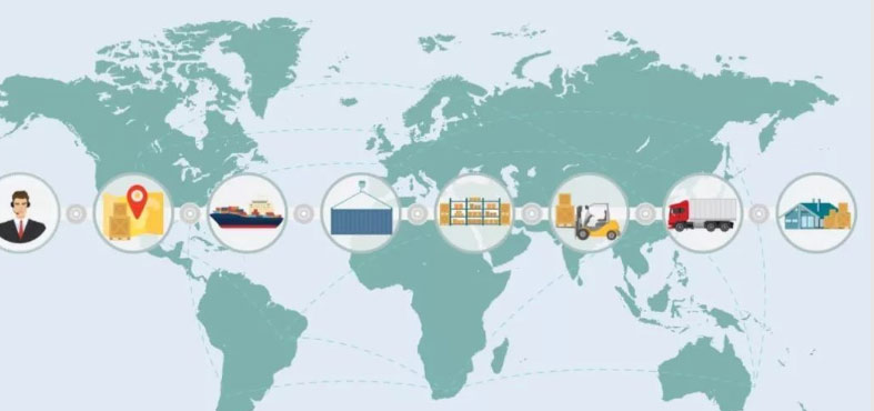 lowes美国官网（美国10大电商平台简