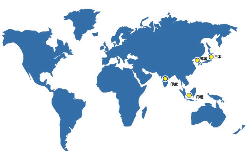 全球营销和国内营销的区别（国际市场营销是