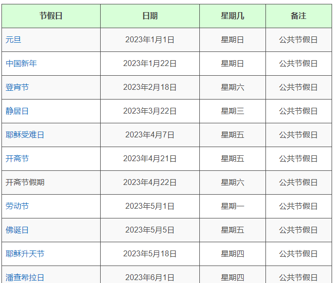 2023印度节假日一览表（印度2023公