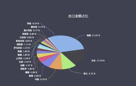 亚马逊运营招聘要求（亚马逊运营职位描述）