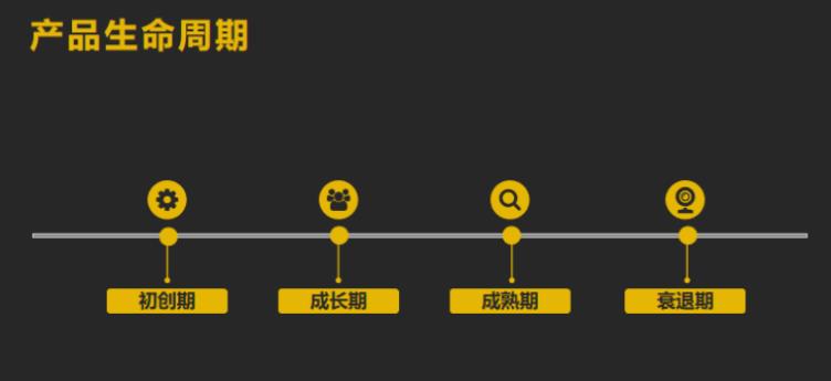 亚盟有哪些国家（东南亚国家联盟）