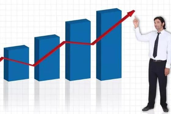 销量预测哪些指标（关于亚马逊销量估算准确