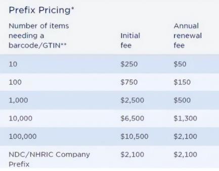 出口玩具到国外需要注意哪些问题（内附我国