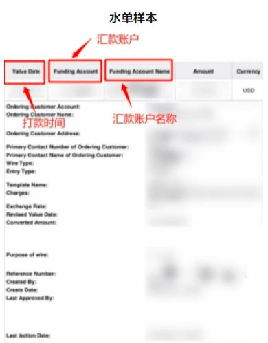 外贸务必要学会看水单(怎么分辨真假贸易水