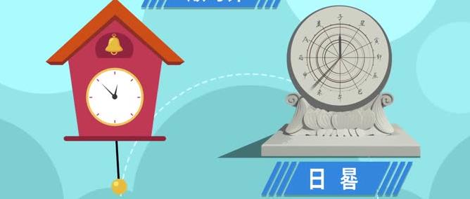 顺逆时针怎幺区分（一文详解顺时针与逆时针