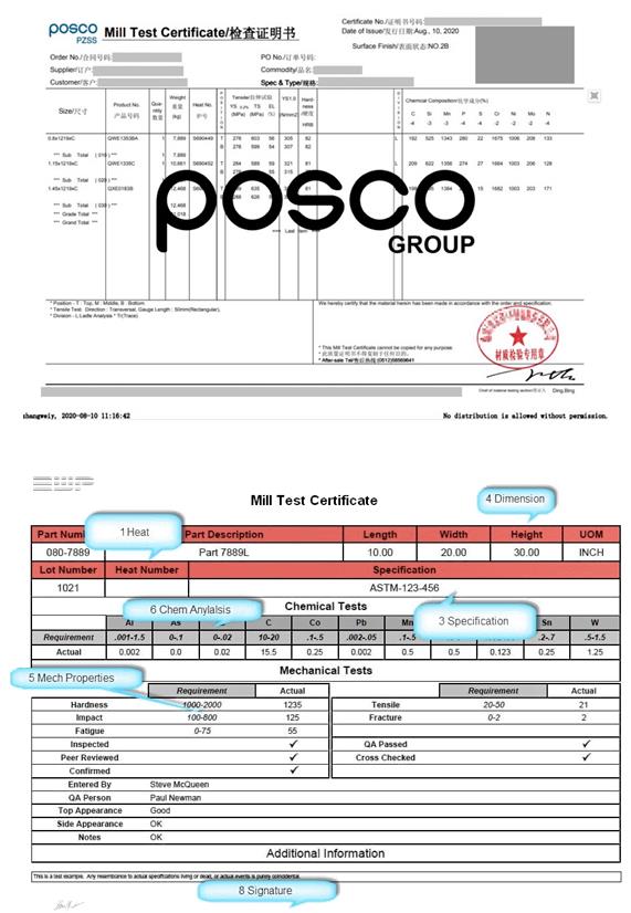 卡塔尔coc认证是什幺？（卡塔尔海关清关