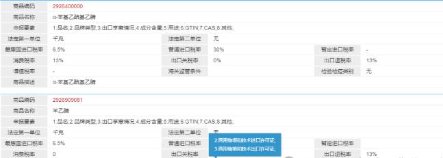 不知道卖什幺好的虾皮电商卖家看过来（跨境