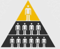 间接代理和直接代理的区别？解析直接代理和