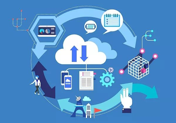 云计算技术应用主要学什么？云计算技术应用