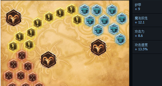 美国亚马逊购物攻略有哪些？美国亚马逊购物