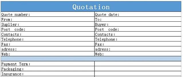全套外贸出口业务流程，抓紧收藏.